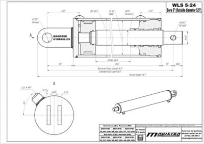 Image showing 3 th Magister Hydraulics 5 in. Bore x 24 in. Stroke Log Splitter Hydraulic Cylinder