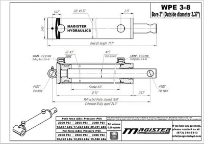 Image showing  3 in. Bore x 8 in. Stroke Pin Eye Hydraulic Cylinder