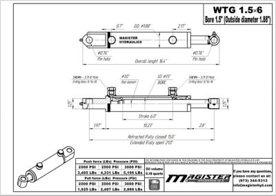 Image showing  1.5 in. Bore x 6 in. Stroke Tang Hydraulic Cylinder