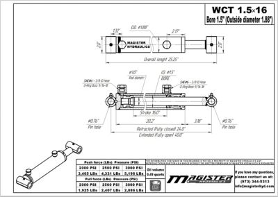 Image showing 1 th Magister Hydraulics 1.5 in. Bore x 16 in. Stroke Cross Tube Hydraulic Cylinder