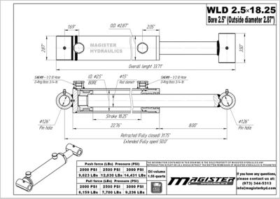 Image showing  2.5 in. Bore x 18.25 in. Stroke Loader Hydraulic Cylinder