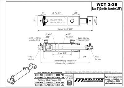 Image showing 1 th Magister Hydraulics 2 in. Bore x 36 in. Stroke Cross Tube Hydraulic Cylinder