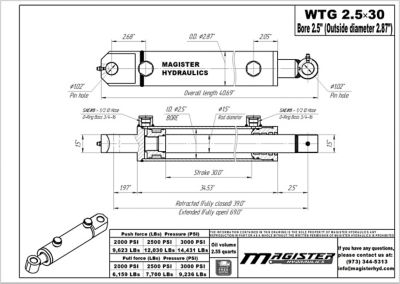 Image showing  2.5 in. Bore x 30 in. Stroke Tang Hydraulic Cylinder