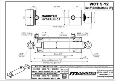 Image showing 1 th Magister Hydraulics 5 in. Bore x 12 in. Stroke Cross Tube Hydraulic Cylinder