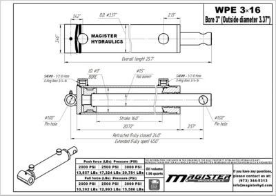 Image showing  3 in. Bore x 16 in. Stroke Pin Eye Hydraulic Cylinder