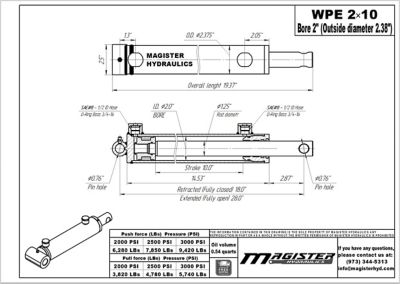 Image showing  2 in. Bore x 10 in. Stroke Pin Eye Hydraulic Cylinder