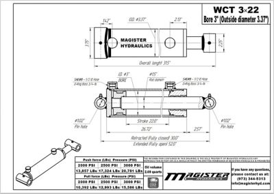 Image showing  3 in. Bore x 22 in. Stroke Cross Tube Hydraulic Cylinder
