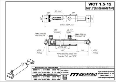 Image showing 1 th Magister Hydraulics 1.5 in. Bore x 12 in. Stroke Cross Tube Hydraulic Cylinder