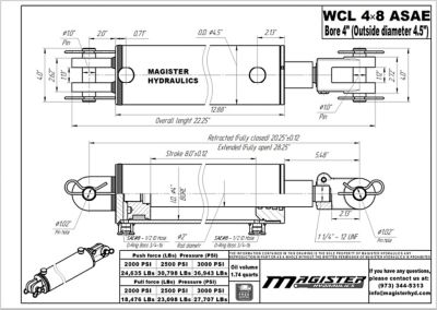 Image showing  4 in. Bore x 8 in. ASAE Stroke Clevis Hydraulic Cylinder