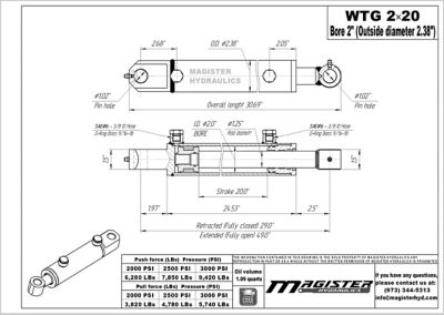 Image showing  2 in. Bore x 20 in. Stroke Tang Hydraulic Cylinder