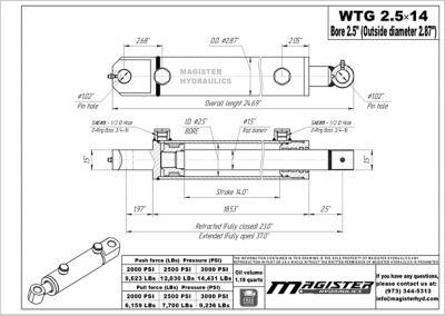 Image showing 1 th Magister Hydraulics 2.5 in. Bore x 14 in. Stroke Tang Hydraulic Cylinder