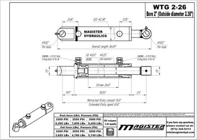 Image showing 1 th Magister Hydraulics 2 in. Bore x 26 in. Stroke Tang Hydraulic Cylinder