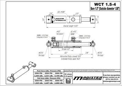 Image showing 1 th Magister Hydraulics 1.5 in. Bore x 4 in. Stroke Cross Tube Hydraulic Cylinder