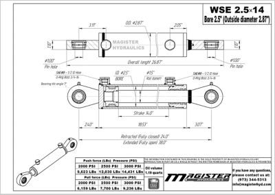 Image showing 1 th Magister Hydraulics 2.5 in. Bore x 14 in. Stroke Swivel Eye Hydraulic Cylinder