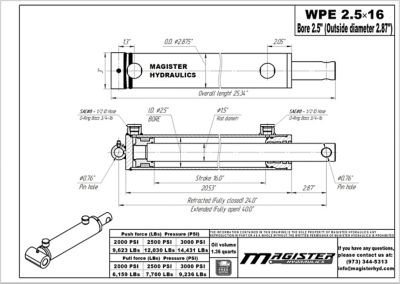 Image showing 1 th Magister Hydraulics 2.5 in. Bore x 16 in. Stroke Pin Eye Hydraulic Cylinder