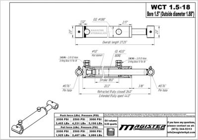 Image showing  1.5 in. Bore x 18 in. Stroke Cross Tube Hydraulic Cylinder
