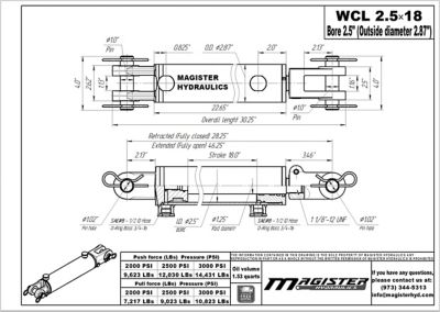 Image showing  2.5 in. Bore x 18 in. Stroke Clevis Hydraulic Cylinder