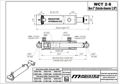 Image showing  2 in. Bore x 8 in. Stroke Cross Tube Hydraulic Cylinder