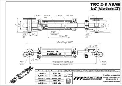 Image showing  2 in. Bore x 8 in. ASAE Stroke Tie Rod Hydraulic Cylinder