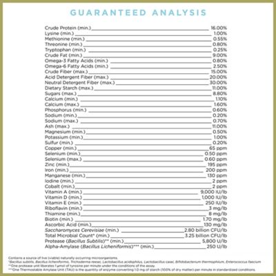 Image showing  ProElite Growth 50 lb.