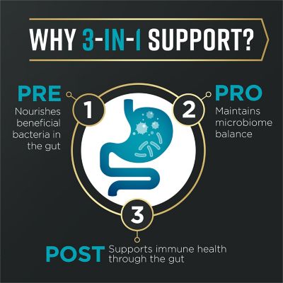 Image showing 6 th Purina Pro Plan AdvantEDGE Digestive Support Adult Small Breed Salmon & Oatmeal