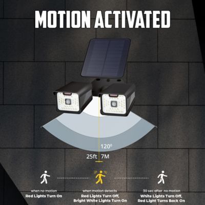 Image showing  Bionic Security Light Duo 500 Lumens Solar Powered Integrated LED Motion Activated Spot Light