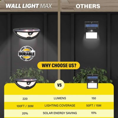 Image showing  Bionic Wall Light Max 220 Lumens Solar Powered Integrated LED Motion Activated Wall Light 2-Pack