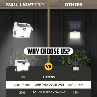 Image showing 5 th Bell & Howell Bionic Wall Light Pro 500 Lumens White Solar Powered Integrated LED Motion Activated Wall Light