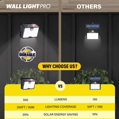 Image showing  Bionic Wall Light Pro 500 Lumens Black Solar Powered Integrated LED Motion Activated Wall Light