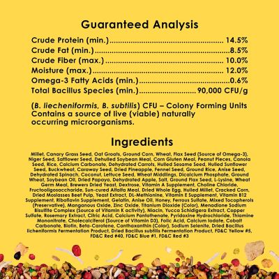 Image showing 7 th 2 Fiesta Parakeet