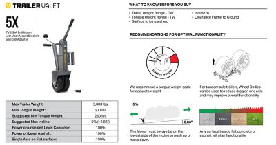 Image showing 5 th Trailer Valet Trailer Dolly 5,000 lb. Trailer Mover with Built-in Tongue Jack with TVDA