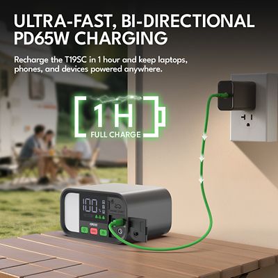 Image showing 5 th CAROSS 1600A 12V Smart Jump Starter