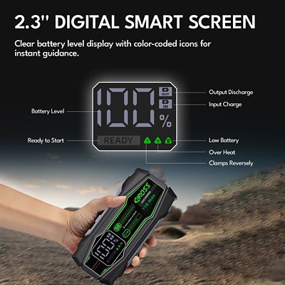 Image showing  2000A 12V Portable Jump Starter