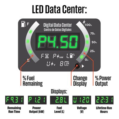 Image showing  8,200/6,600 W Tri-Fuel Portable Inverter Generator. Gas/Propane/Natural Gas, CO Sensor
