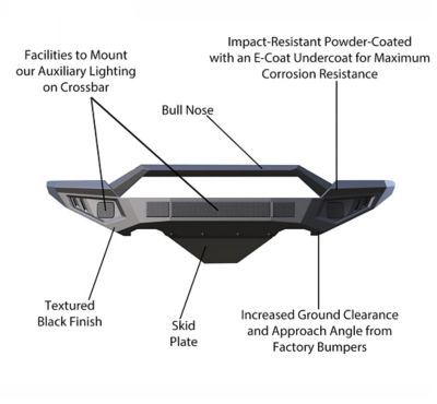 Image showing  Armour II Heavy Duty Front Bumper Armour II Front Bumper Matte Black fits 2015-2020 Chevrolet Colorado