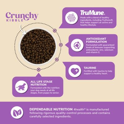 Image showing  All Life Stages Sensitive Skin and Stomach, Lamb and Rice Formula Dry Dog Food
