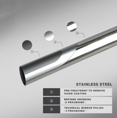 Image showing  Max Beacon Bull Bar Stainless Fits 21-23 Nissan Rogue