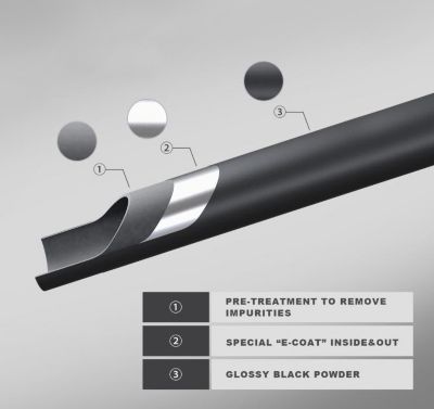 Image showing  Bull Bar Black Fits 20-25 GMC Sierra 3500 HD