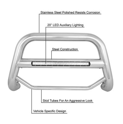 Image showing  Max Beacon Bull Bar Stainless Fits 14-20 Nissan Rogue