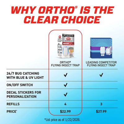 Image showing 9 th Ortho Home Defense MAX Flying Insect Trap Starter Kit