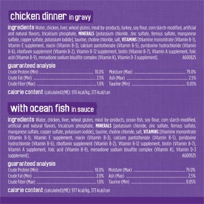 Image showing  Meaty Bits Variety Pack