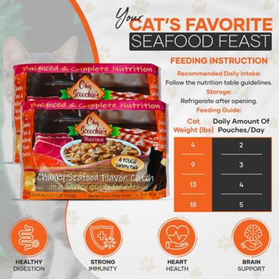 Image showing  Variety Pack With Real Chunky Seafood in Savory Gravy Wet Cat Food, 12-oz pouch, case of 12