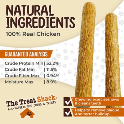 Image showing  Made 100% Real Chicken Sausage High-Protein Soft & Chewy Dog Treats, 6 in., 5CT