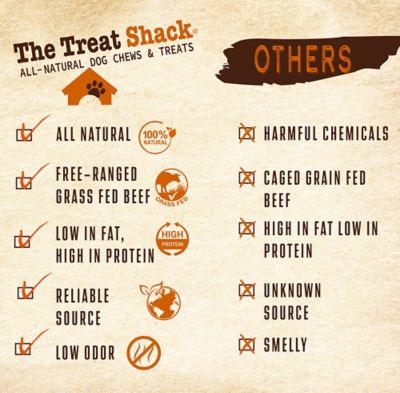 Image showing 6 th The Treat Shack Premium Refined Dust Deer & Elk Antler Dog Food Topper Treats, 1 lb. bag