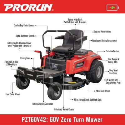 Image showing  60V 42-in. Zero-Turn Riding Lawn Mower with 10.0 Ah Batteries (3), Charger, Mulch Kit, and Towing Kit