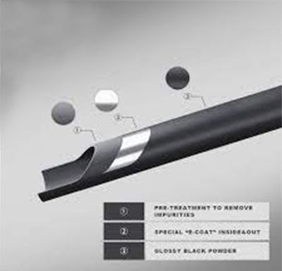 Image showing  Double Layer Front Runner Double Layer Black Fits 2016-2020 Mercedes-Benz GLC300