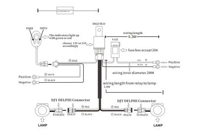 Image showing  Grille Guard Kit Modular Stainless Steel Fits 2002-2009 GMC Envoy