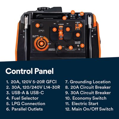 Image showing 8 th Generac 3800 Watt Dual Fuel Inverter Generator with Push Button Start and CO Sensor 49ST