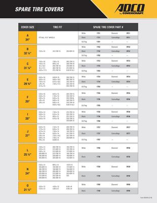 Image showing  Spare Tire Cover, Fits 28 in. Diameter Tires, Black Vinyl, 1736