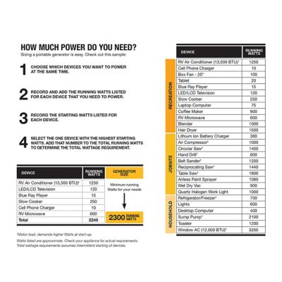 Image showing  2500 Watt Inverter Generator with CO Protech and Economy Mode